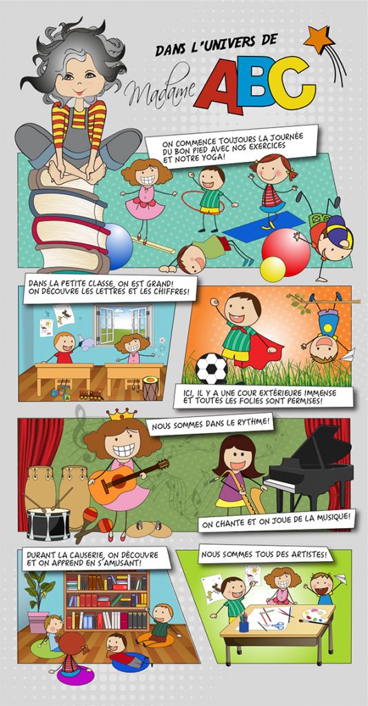 Madame Abc - Licensed Daycare in Saint-Jean-sur-Richelieu, QC
