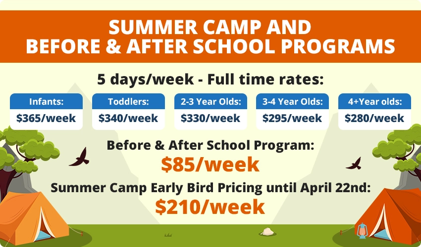 Friendship Corner Daycare, Coquitlam