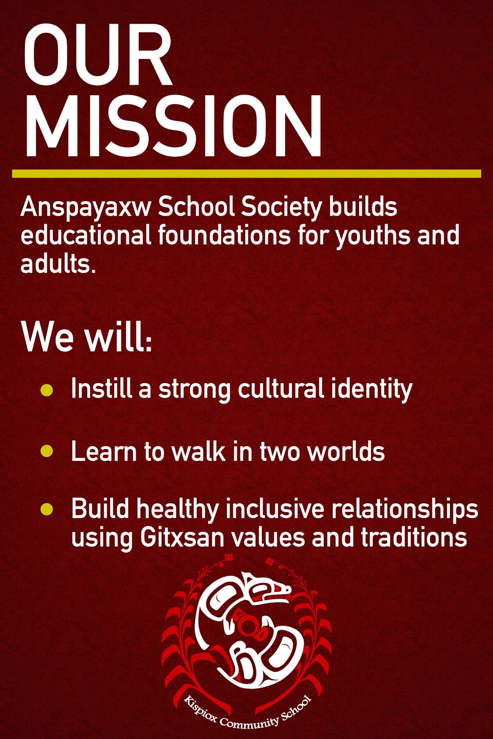 Kispiox Community School