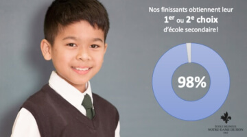 École bilingue Notre-Dame de Sion