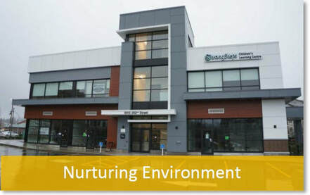 Strongsteps Children's Learning Centre, Langley